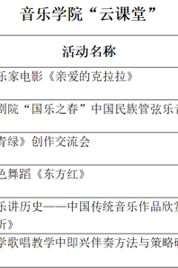 快猫视频
各教研室开展云课堂